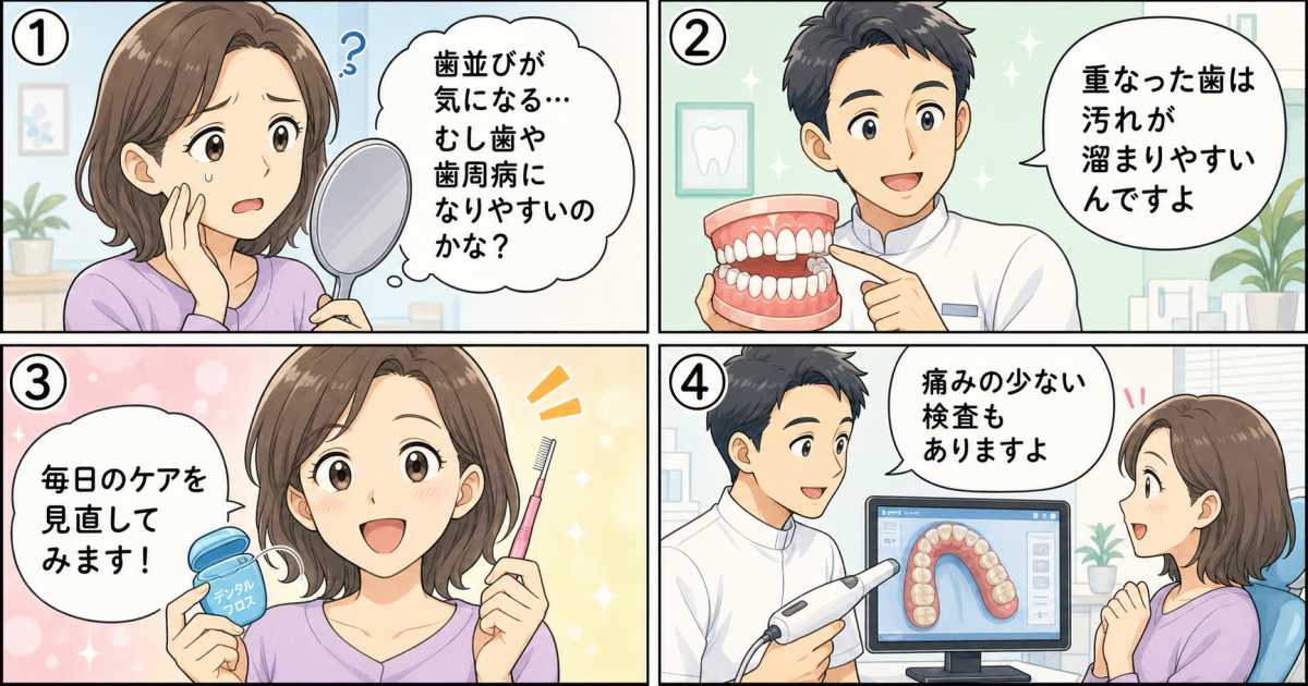 歯並びのむし歯・歯周病リスクとは？矯正なしで歯を守る予防法
