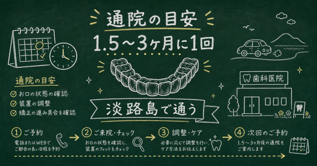 仕事と子育てを両立！淡路島で受けるマウスピース矯正の通院頻度